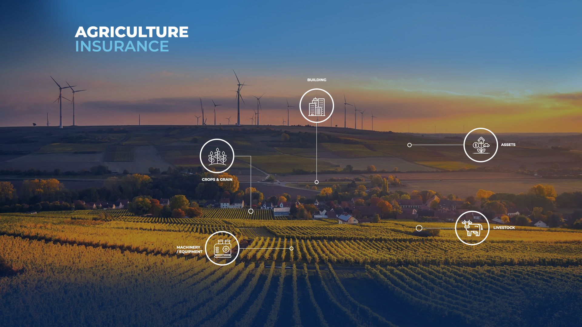 Agriculture insurance
