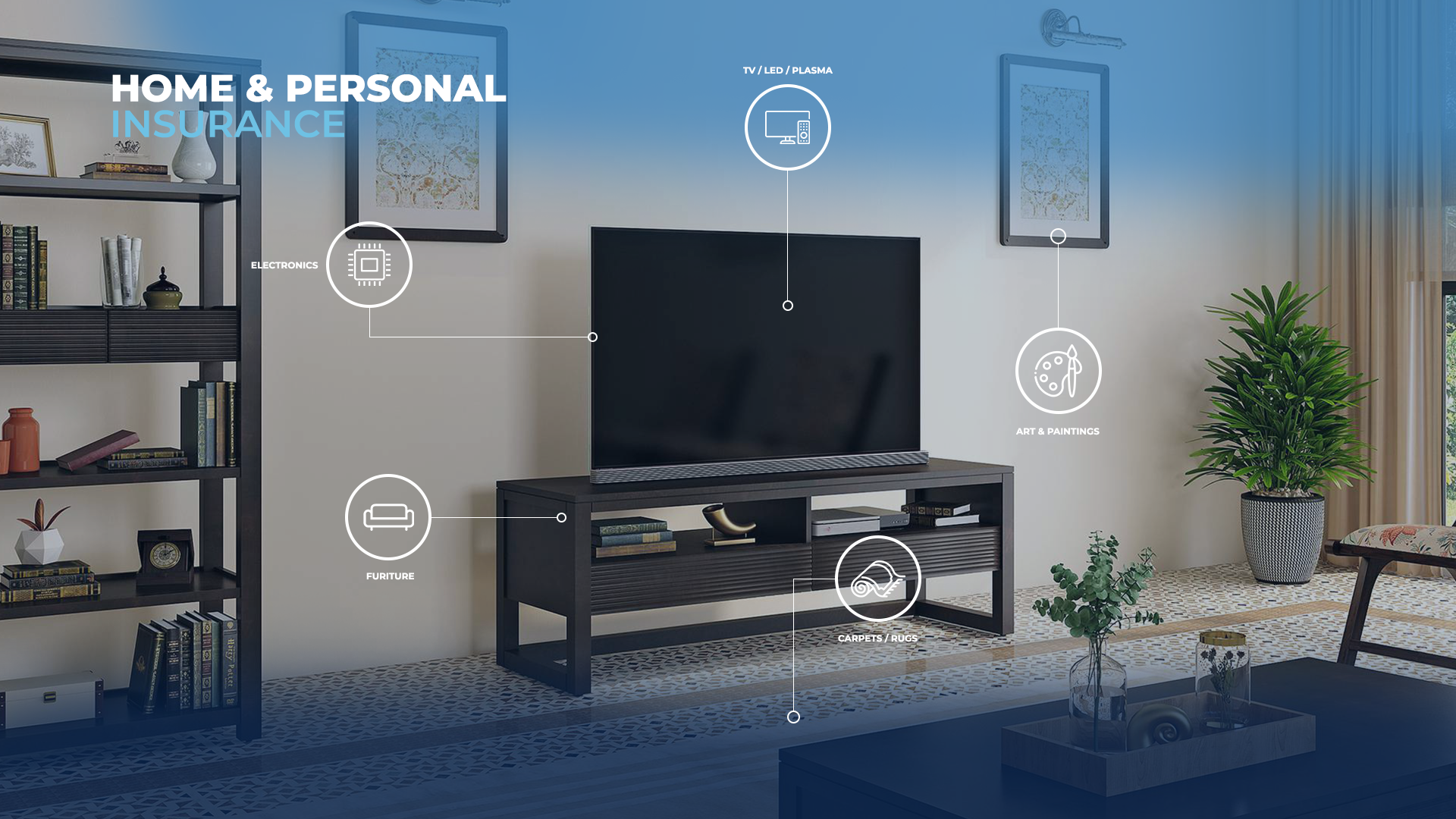 Home and personal belongings insurance